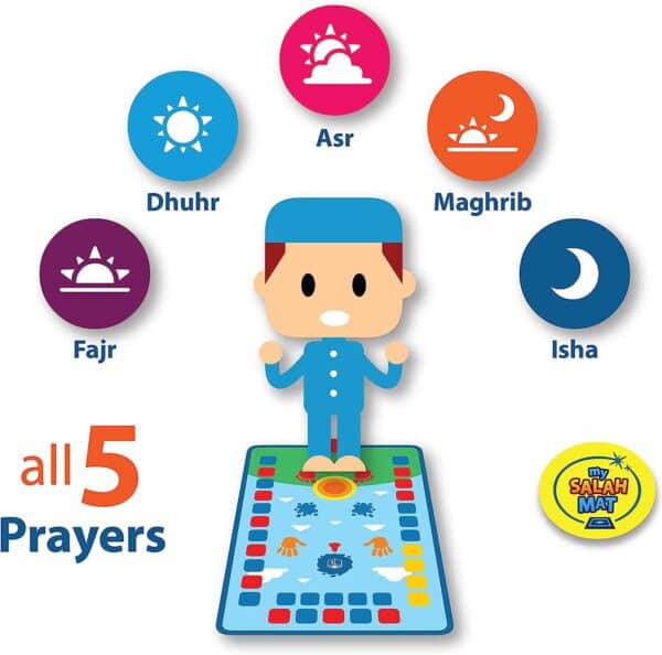 Tapis Pour Apprendre La Prière Aux Enfants سجادة الصلاة التعليمية - Maternité - صورة 2