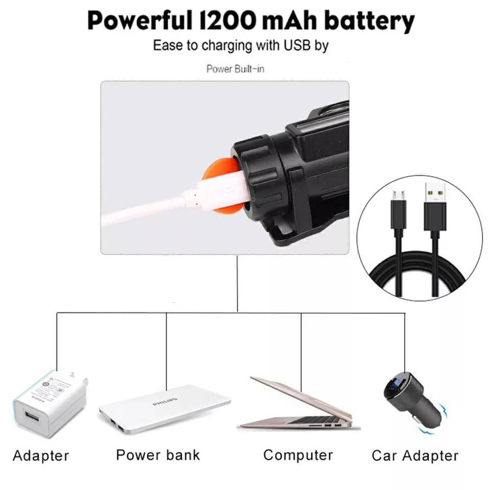 Lampe frontale à Led Portable imperméable Rechargeable USB - Camping et Randonnée - صورة 6