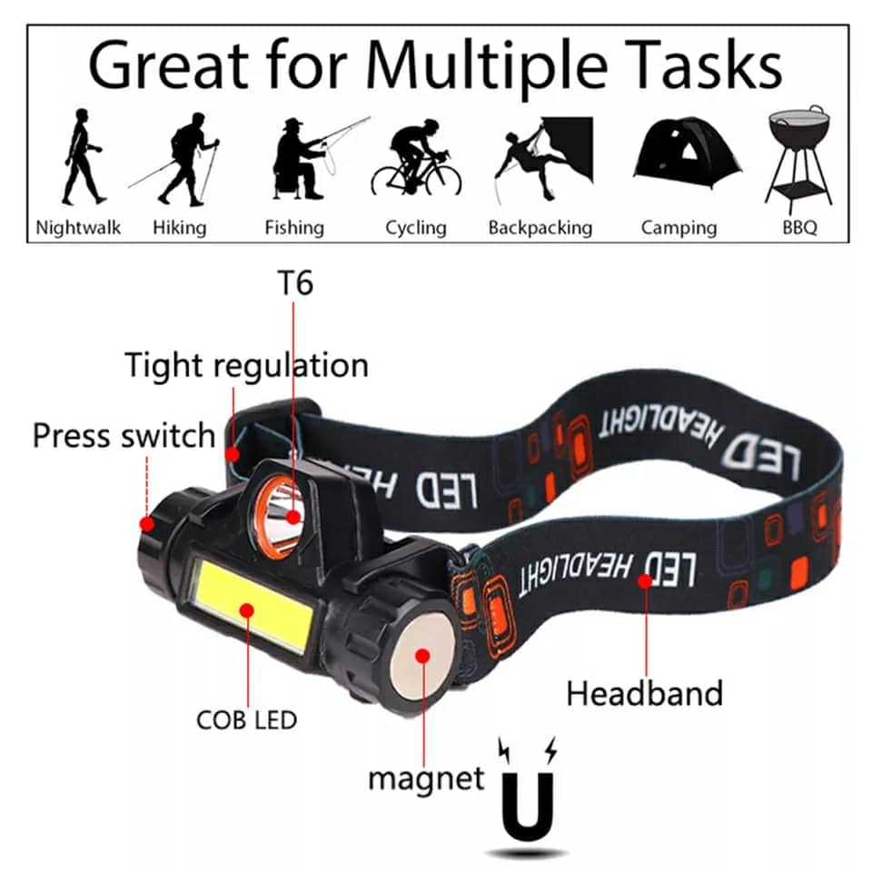 Lampe frontale à Led Portable imperméable Rechargeable USB - Camping et Randonnée - صورة 8