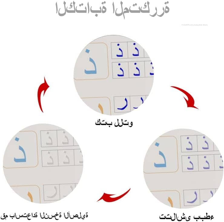 طقم 4 كتب لتعليم الأطفال , كتابة الحروف , الأرقام , العمليات الحسابية , الرسم MAGIC BOOK - Maternité - صورة 12