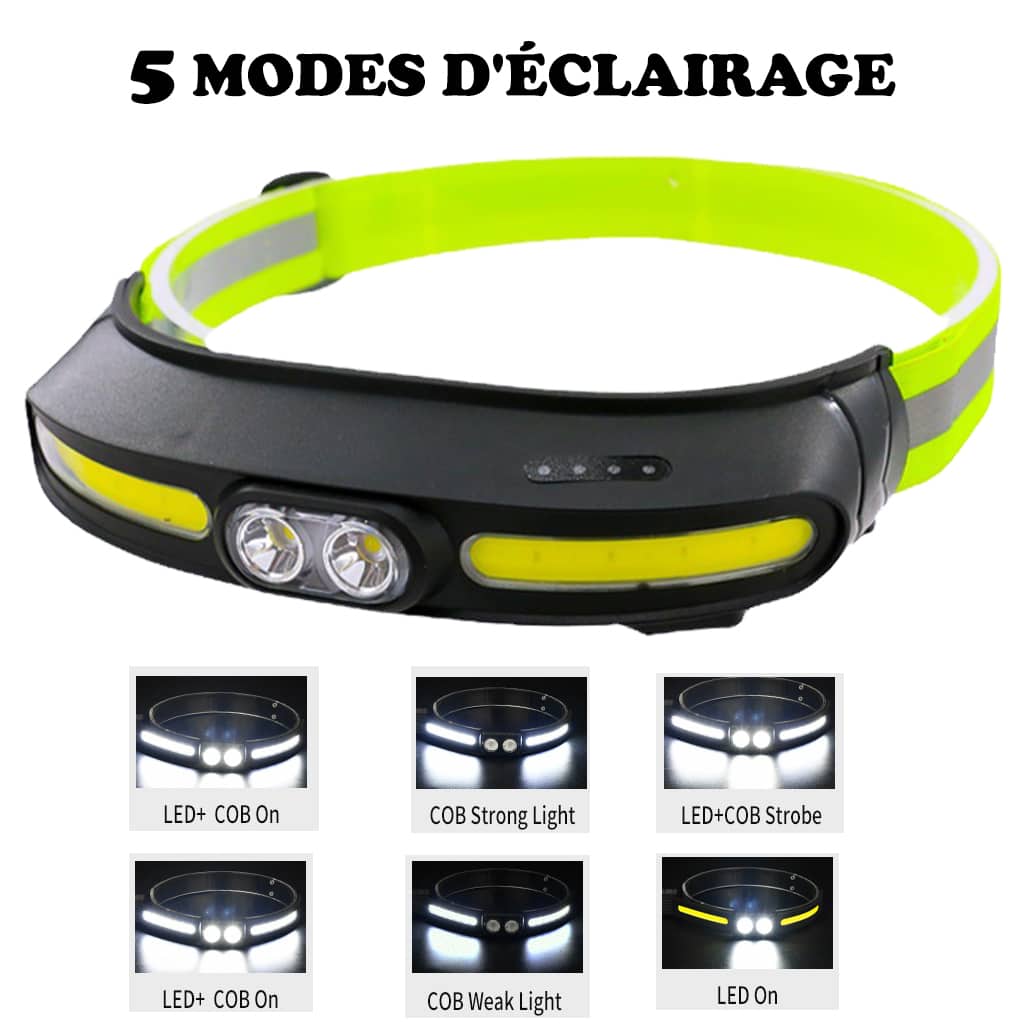 Lampe frontale transfrontalier  étanche lumière forte COB double source de lumière TYPE-C