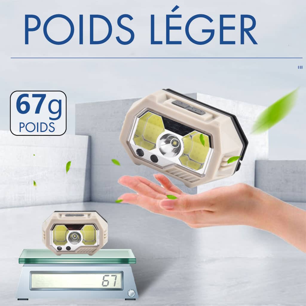 Lampe de Tête à Mouvement Rechargeable SH-S21 - Camping et Randonnée - صورة 4