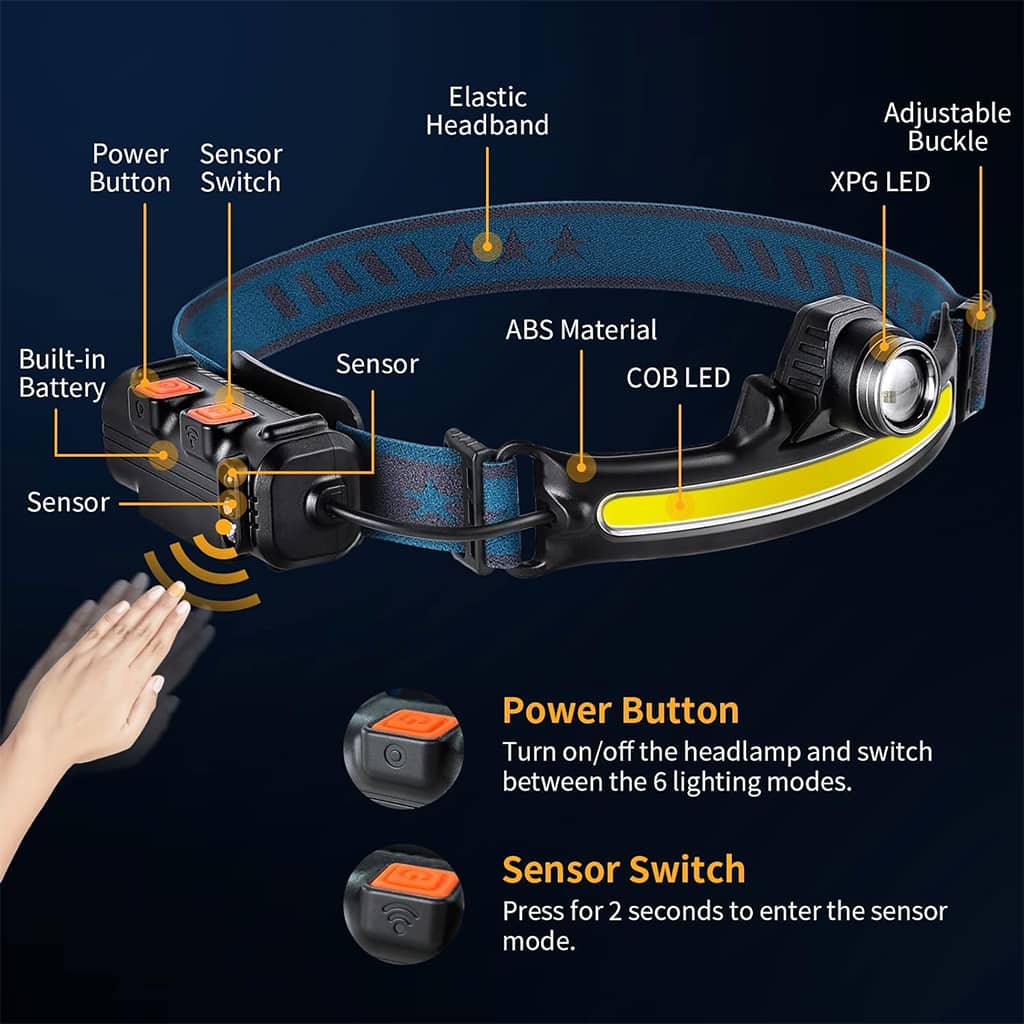Lampe Frontale Rechargeable 2600mAh avec Capteur Mouvement - Camping et Randonnée - صورة 2