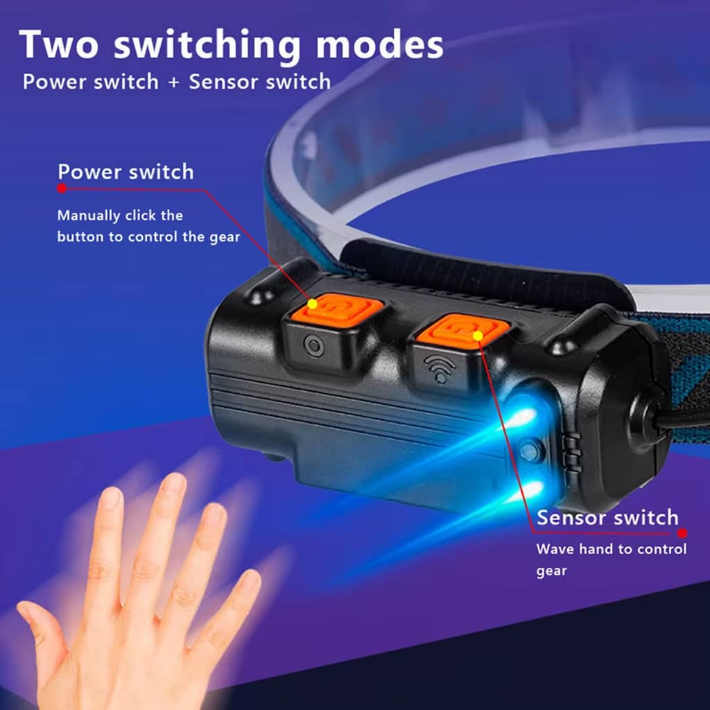 Lampe Frontale Rechargeable 2600mAh avec Capteur Mouvement - Camping et Randonnée - صورة 7