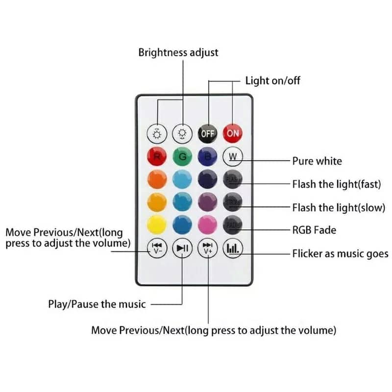 Ampoule Bluetooth Avec Haut-Parleur Rgb Télécommande SansFil - Électronique - صورة 7