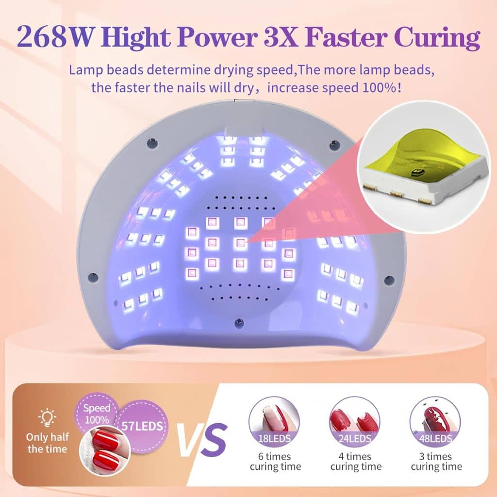 Lampe à Ongles UV LED 268W avec Capteur Automatique et 4 Minuteries – مصباح العناية بالأظافر - Soins et Beauté - صورة 2