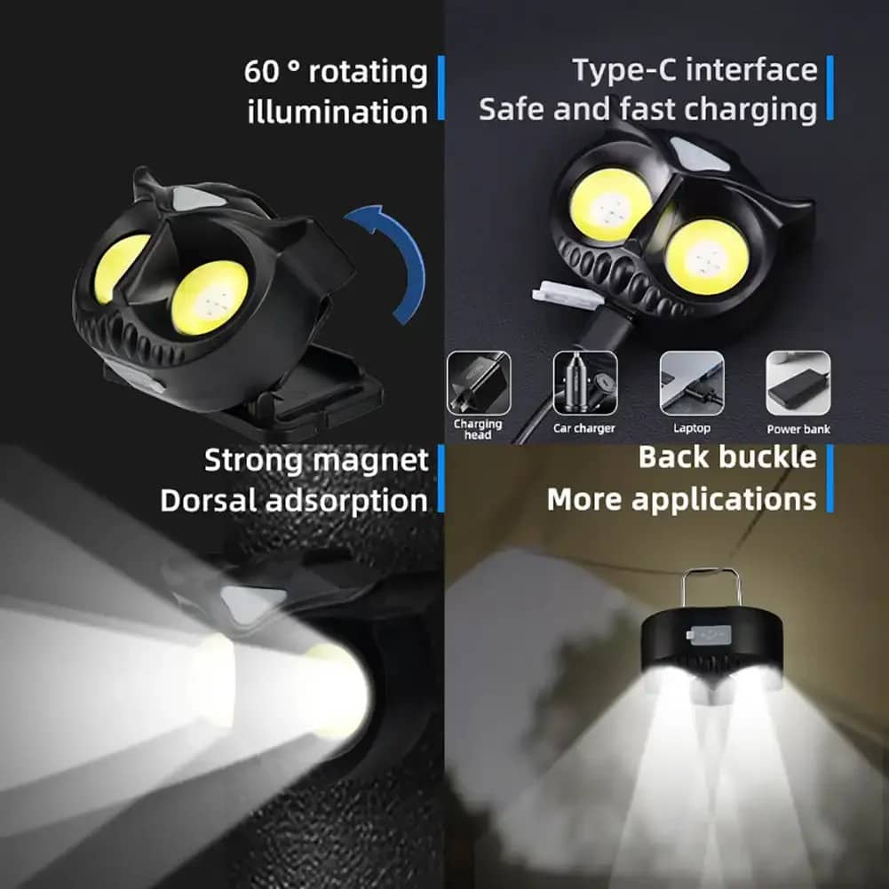 Lampe frontale LED rechargeable 1500 lumens, 5 modes, étanche IPX4 – مصباح الرأس - Camping et Randonnée - صورة 3