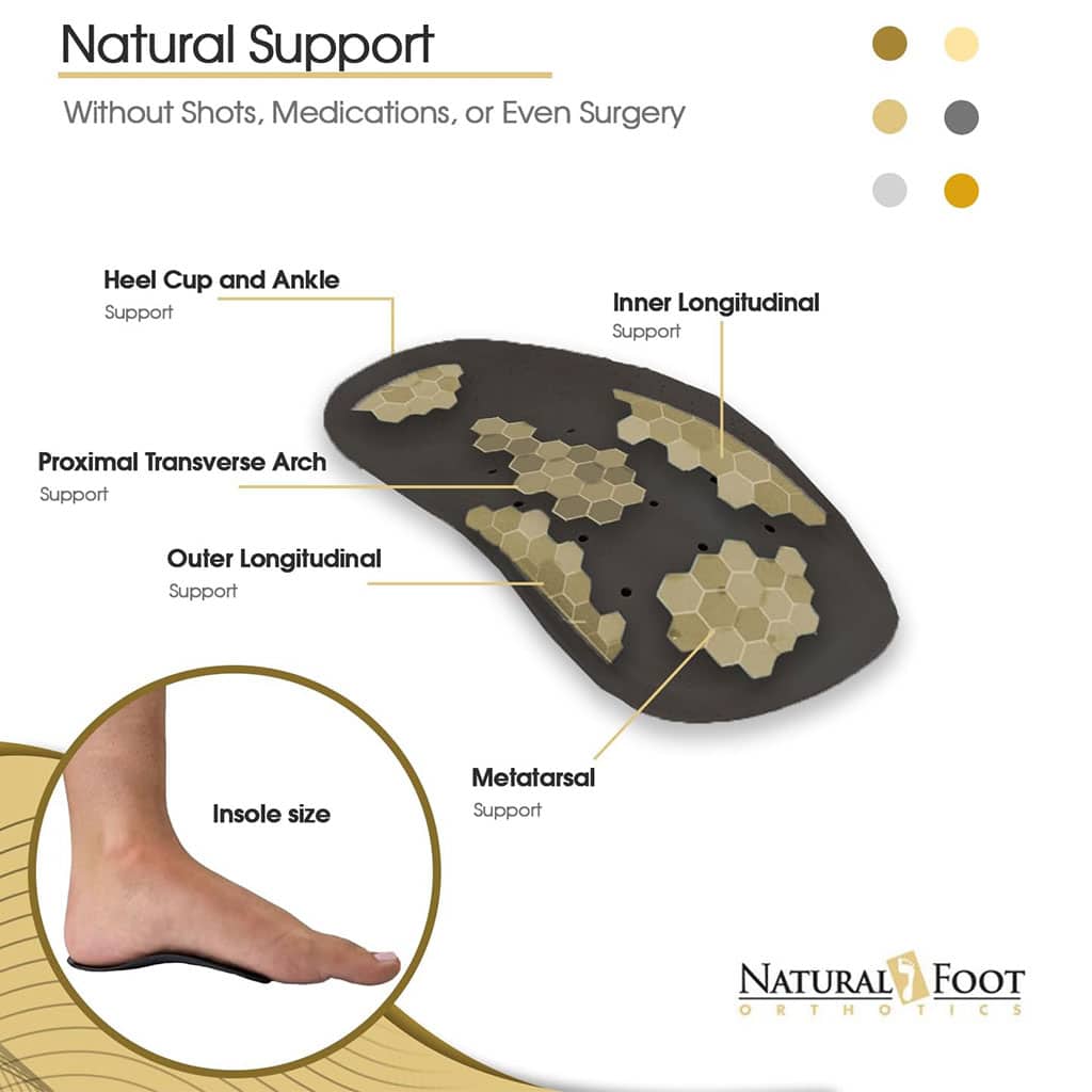 Natural Foot Orthotics Inserts pour fasciite plantaire – أفرشة أحذية للأقدام المسطحة - Soins et Beauté - صورة 6