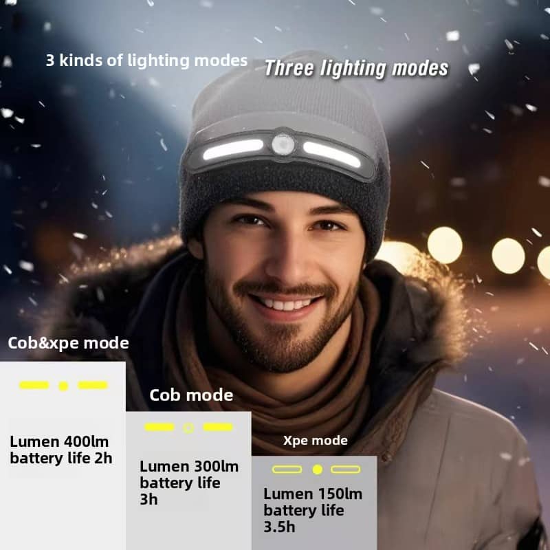 Bonnet d’hiver COB Headlight pour camping et randonnée – قبعة شتوية مزودة بمصباح أمامي - Divers - صورة 4