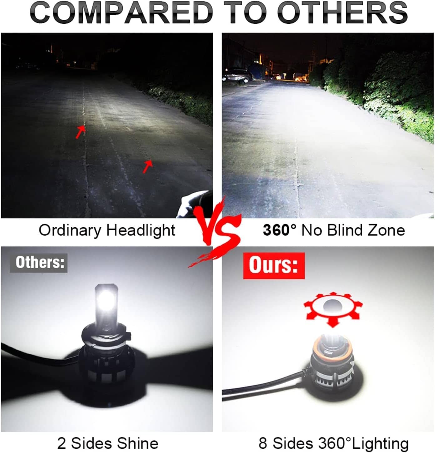 Kit Lampe de phare F6 H4 LED 6 Directions 6500K - مصابيح إضاءة أمامية للسيارات - Accessoires Auto/Moto - صورة 2
