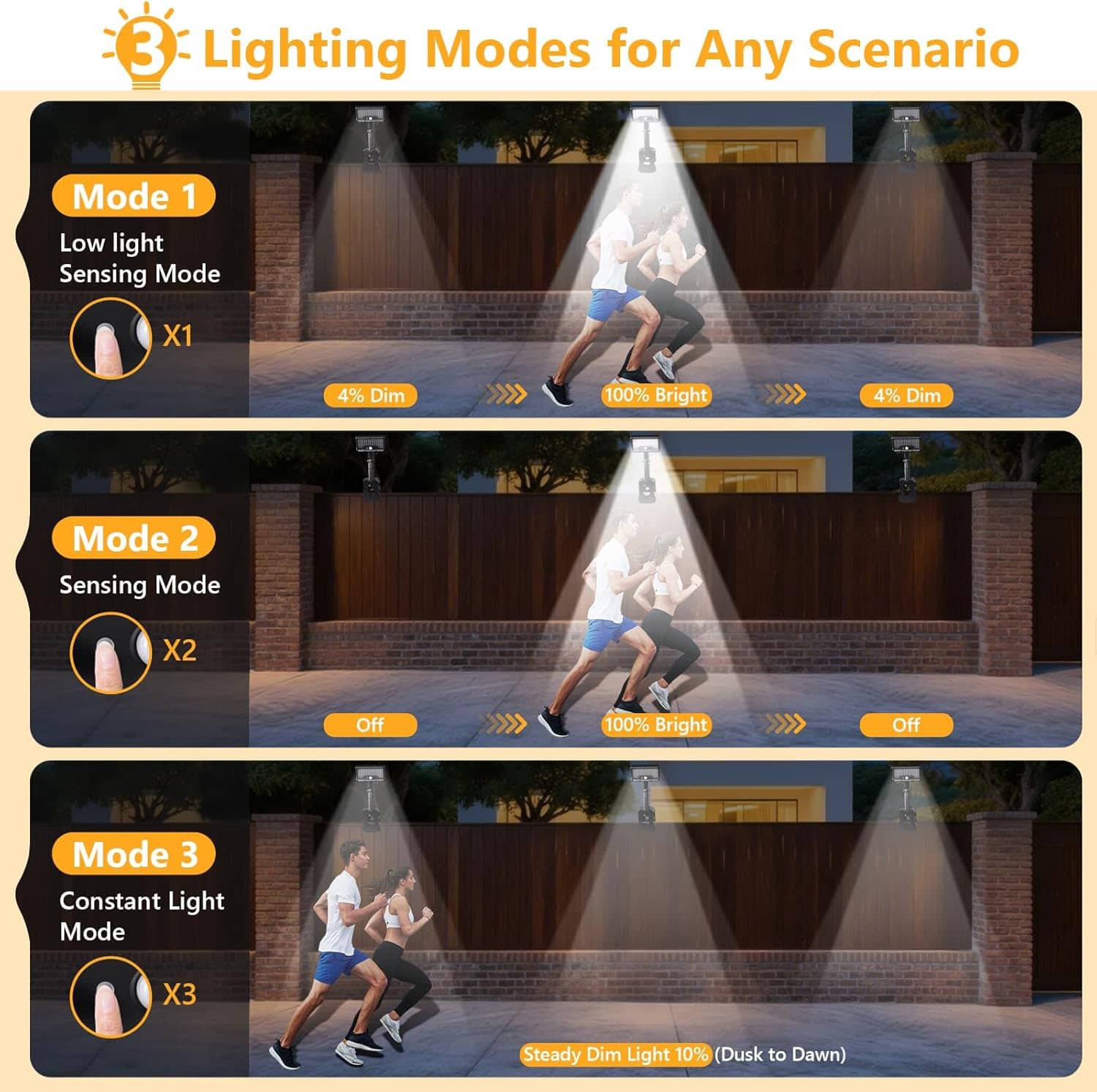 Applique murale solaire LED à Clip avec détecteur de mouvements YX-672L-1 - مصباح كشاف مع حساس حركة - Maison - صورة 5