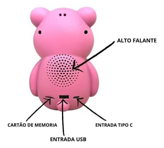 Haut Parleur Bluetooth Urso Lotso-a2 8W sans fil V5.3 - مكبر صوت بلوتوث محمول - Jouet & Gaming - صورة 4