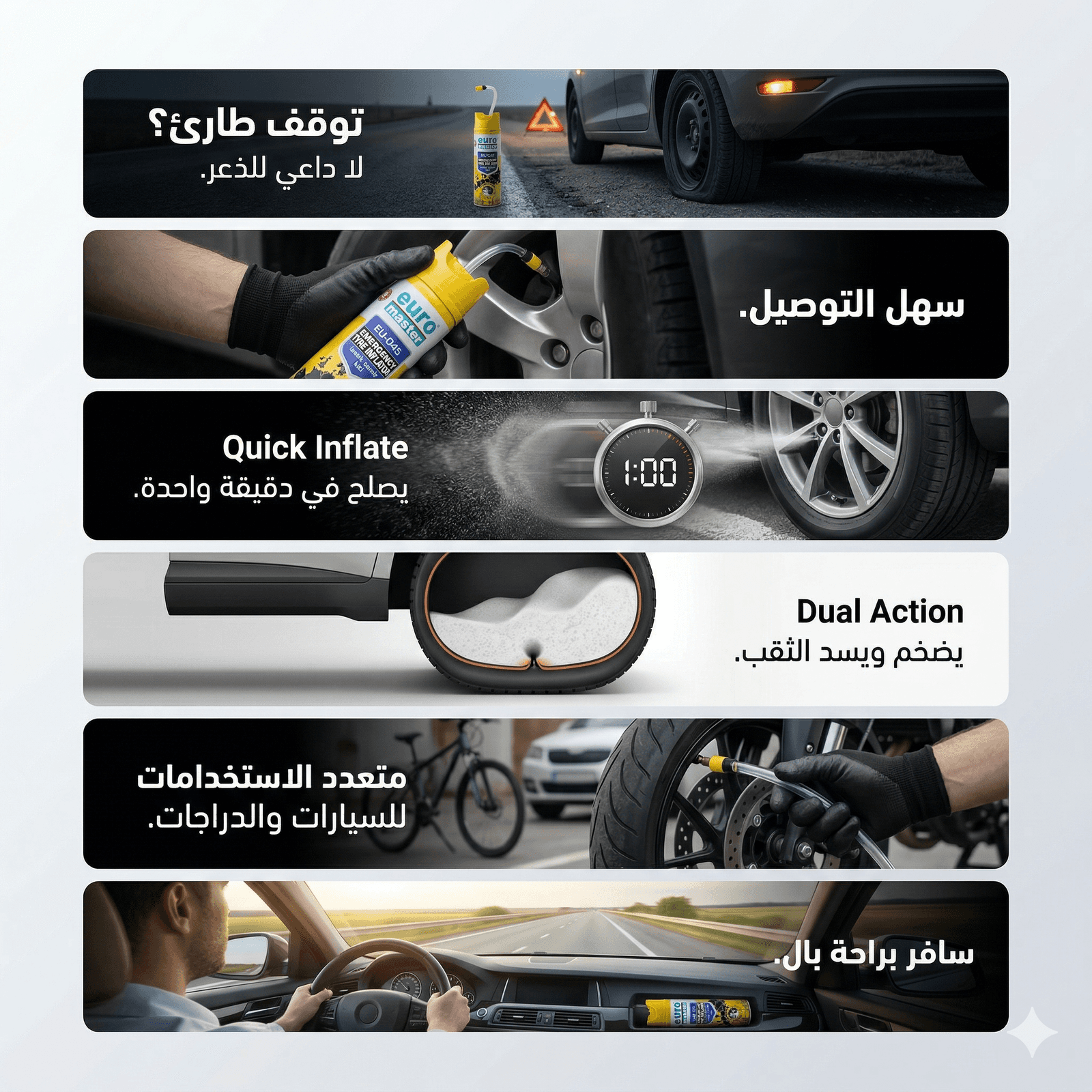 Euro Master EU-045 Emergency Tyre Inflator - بخاخ إصلاح ونفخ إطارات السيارة - Accessoires Auto/Moto - صورة 3