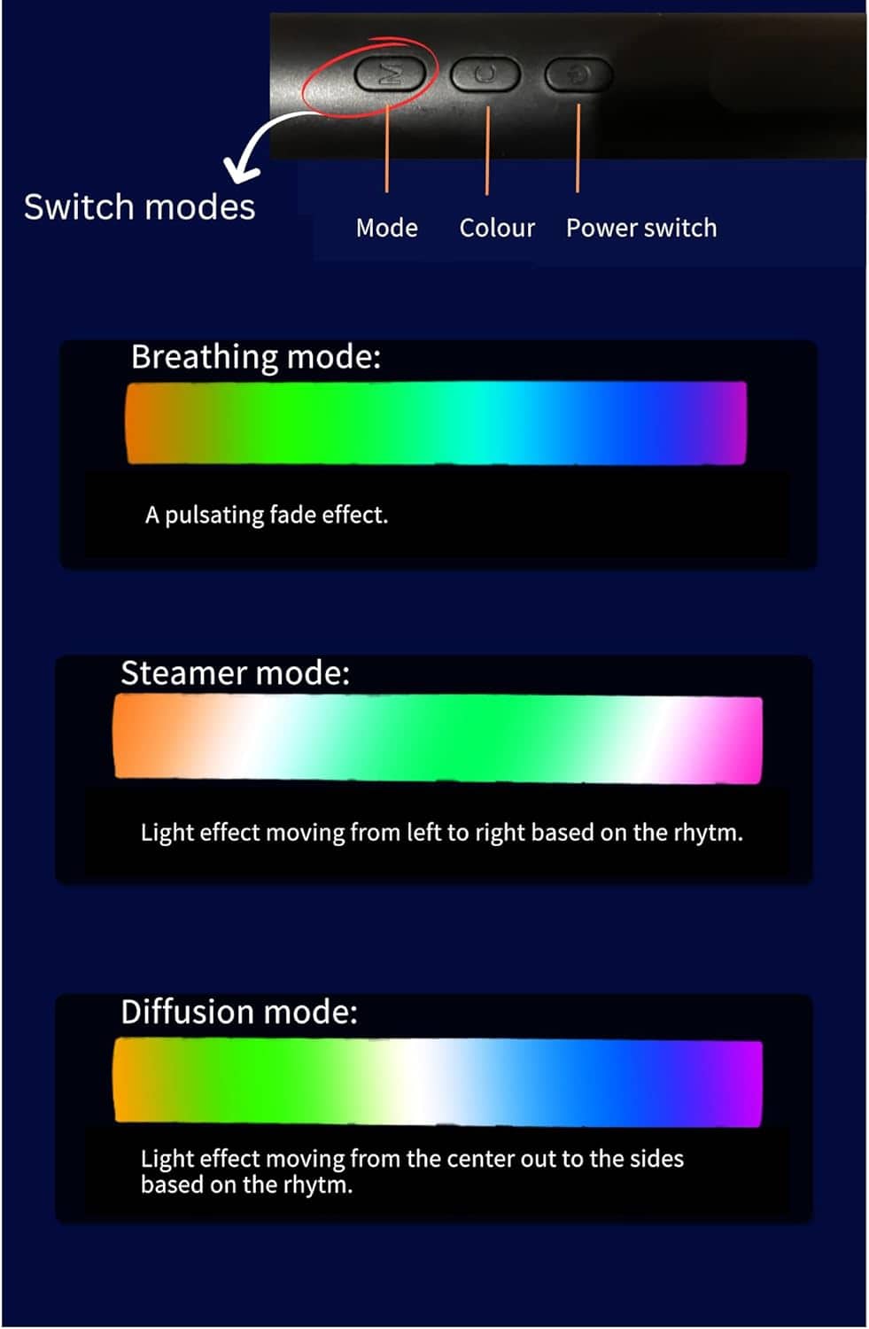 Barre LED RGB 2PCS synchronisée avec la musique et les sons 8 modes d'éclairage - أضواء ملونة متزامنة مع الموسيقى - Électronique - صورة 4