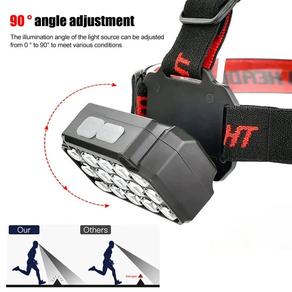 Lampe Frontale LED Rechargeable avec UV SQ-818-UV - مصباح الرأس القابل للشحن بإضاءة مزدوجة - Camping et Randonnée - صورة 8