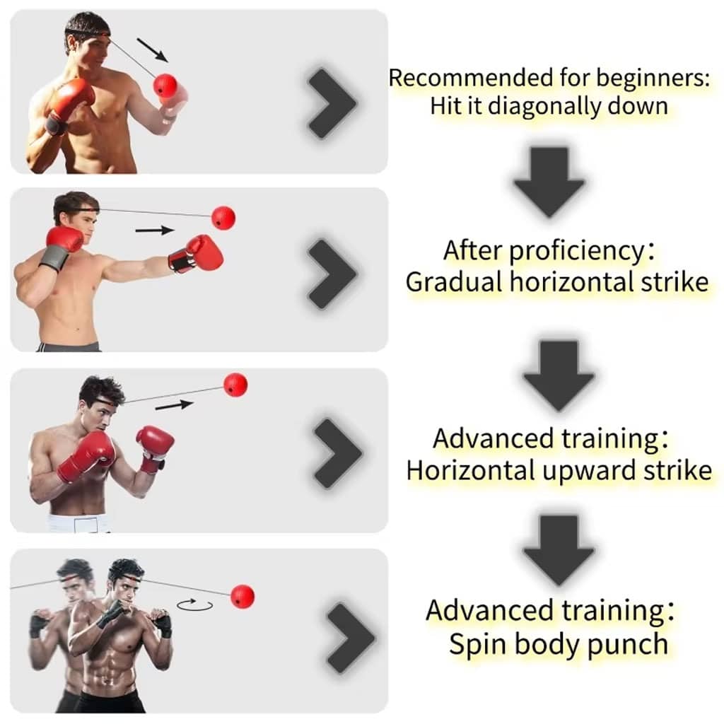 Balle de Boxe Reflex pour améliorer la coordination œil-main 3Pcs — معاينة 3