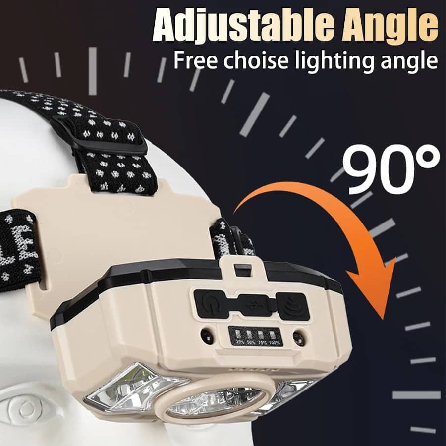 Lampe frontale LED COB à induction Rechargeable par USB 5 Modes – مصباح رأس قابل للشحن — معاينة 4