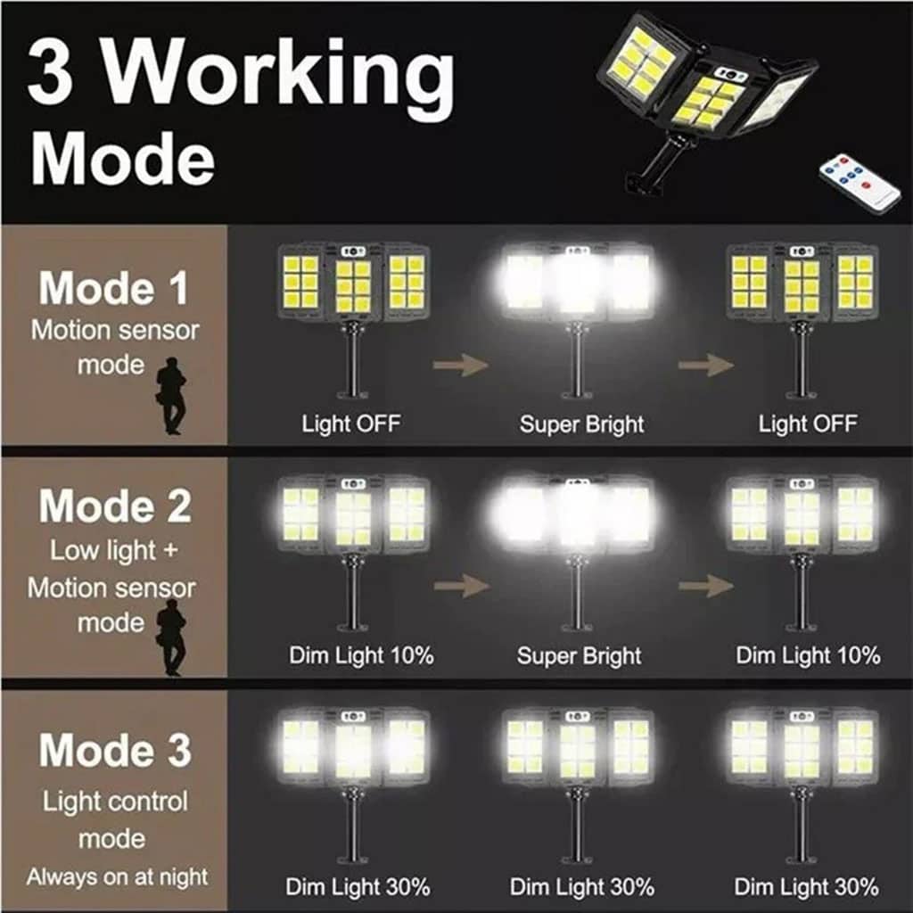 Lampes Solaires Extérieure Super lumineuse avec 3 Panneaux 800LED et Télécommande – مصباح خارجي بالطاقة الشمسية مع يد تحكم — معاينة 7