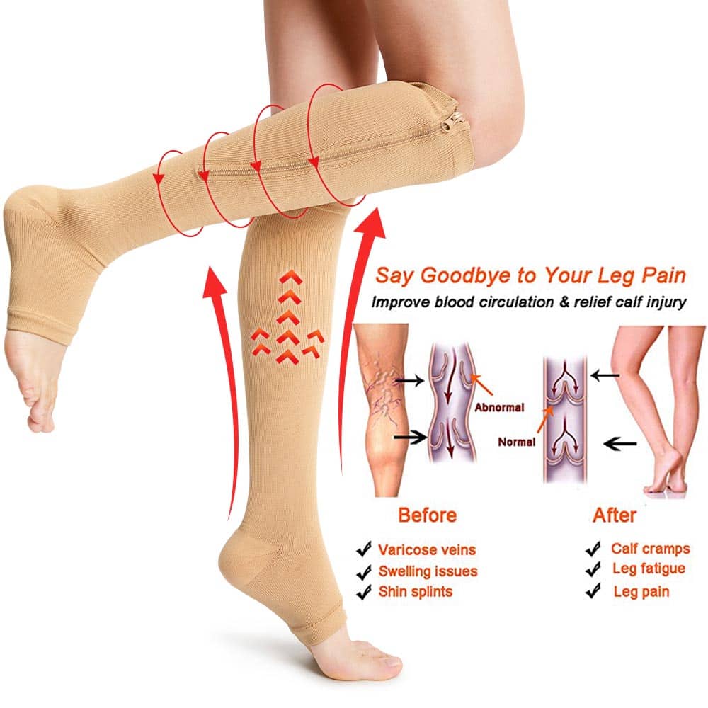 zip sox chaussettes de compression pour les varices — معاينة 3
