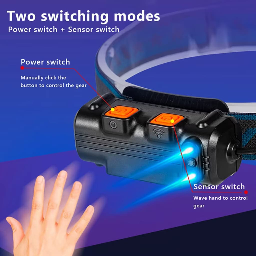 Lampe Frontale Rechargeable 2600mAh avec Capteur Mouvement - Camping et Randonnée - صورة 7