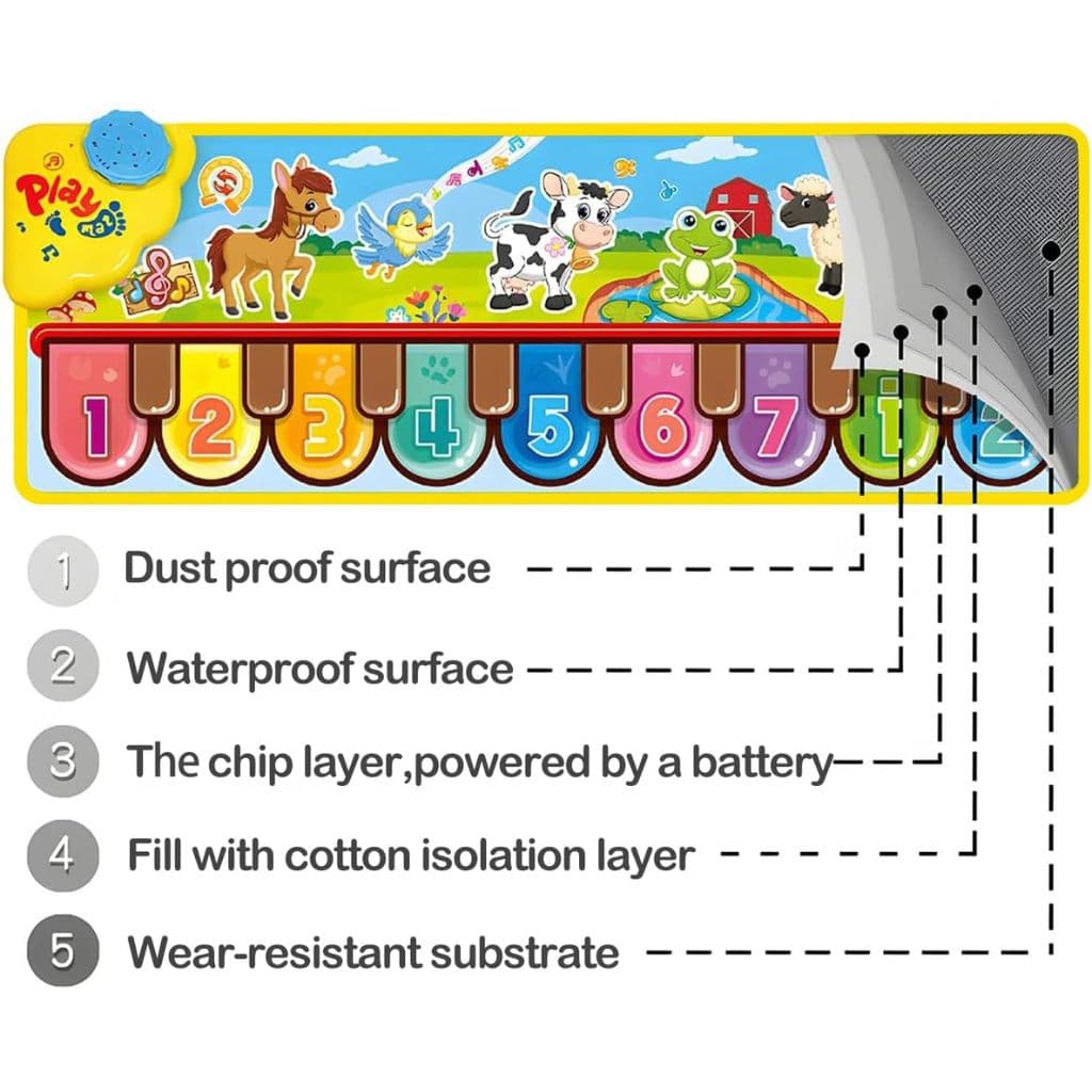 Tapis de Piano Musical pour Enfants 3-6 Ans – حصيرة بيانو موسيقية للأطفال - Jouet & Gaming - صورة 6