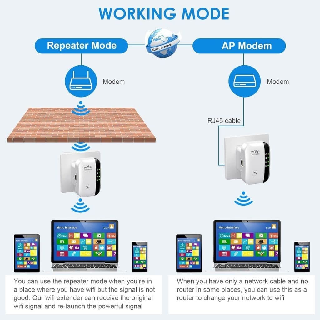 Amplificateur de Signal WiFi 300 Mbps – مقوي إشارة الواي فاي - Électronique - صورة 6