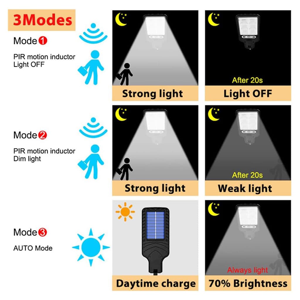 Lampadaires solaires à LED d’extérieur avec détecteur de mouvements – مصباح خارجي يعمل بالطاقة الشمسية - Électronique - صورة 6