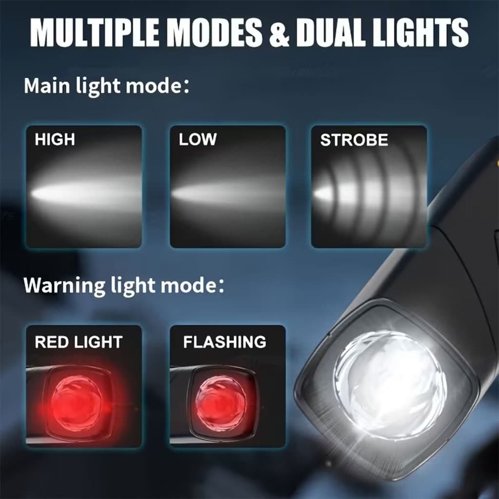 Lampe Frontale Rechargeable 1000 Lumen Avec Sensor de Mouvement et 5 Modes de Lumière - Camping et Randonnée - صورة 4