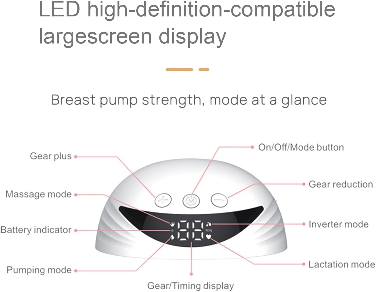 Tire Lait Electrique Mains Libres MY-375 4 Modes 12 Niveaux - جهاز إستخراج الحليب - Maternité - صورة 4