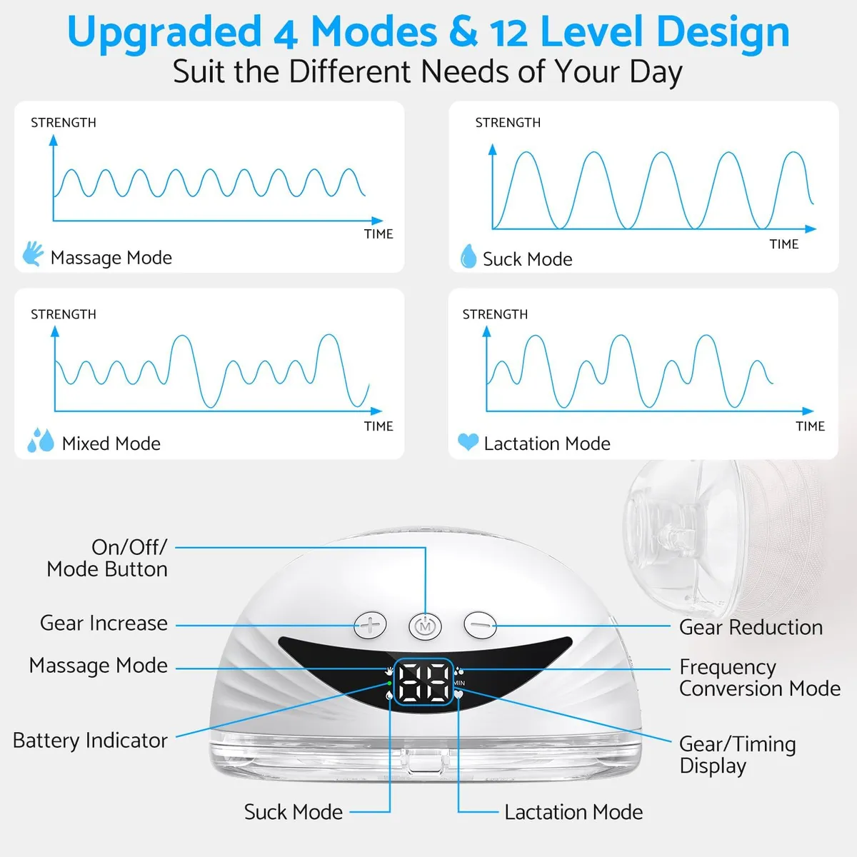 Double Tire Lait Electrique Mains Libres MY-375 4 Modes 12 Niveaux - جهاز إستخراج الحليب 2 قطع - Maternité - صورة 3