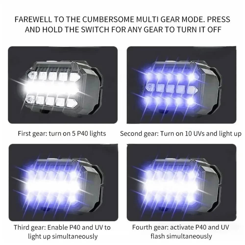 Lampe Frontale LED Rechargeable avec UV SQ-818-UV - مصباح الرأس القابل للشحن بإضاءة مزدوجة - Camping et Randonnée - صورة 7