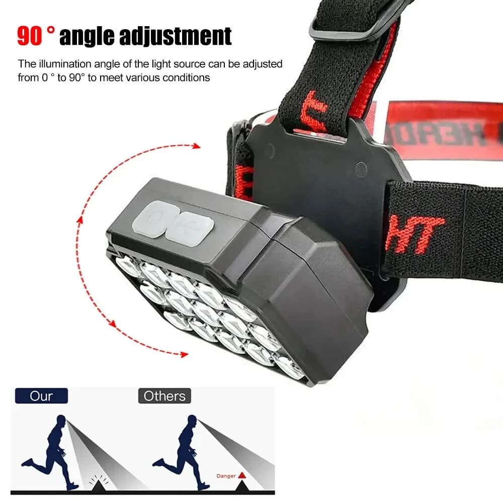 Lampe Frontale LED Rechargeable avec UV SQ-818-UV - مصباح الرأس القابل للشحن بإضاءة مزدوجة - Camping et Randonnée - صورة 8