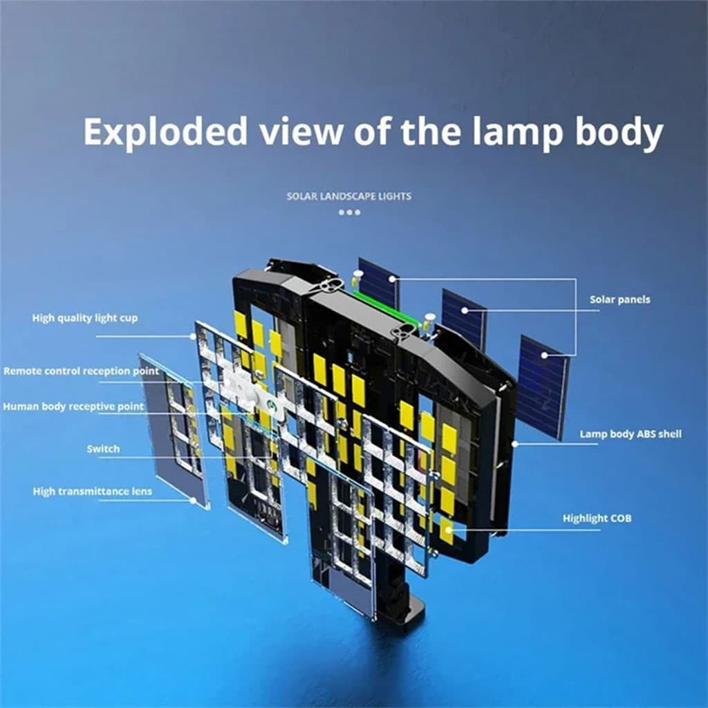 Lampes Solaires Extérieure Super lumineuse avec 3 Panneaux 800LED et Télécommande – مصباح خارجي بالطاقة الشمسية مع يد تحكم — صورة 5
