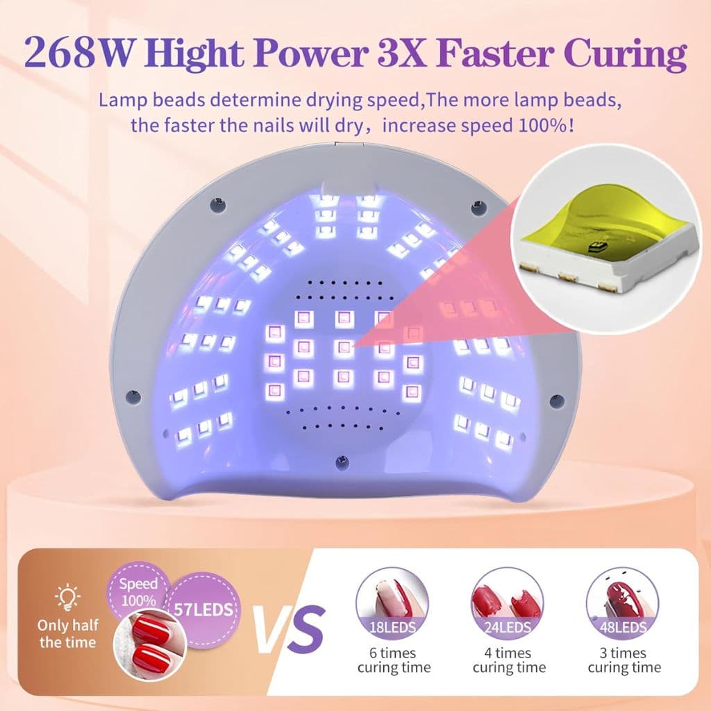 Lampe à Ongles UV LED 268W avec Capteur Automatique et 4 Minuteries – مصباح العناية بالأظافر — صورة 2
