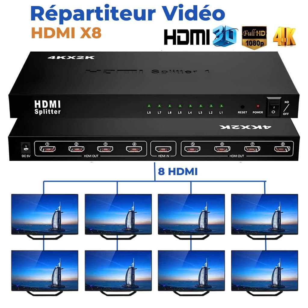 Répartiteur Vidéo HDMI 1x8 avec 8 Ports Compatible 4K – HDMI X8 موزع — صورة 1