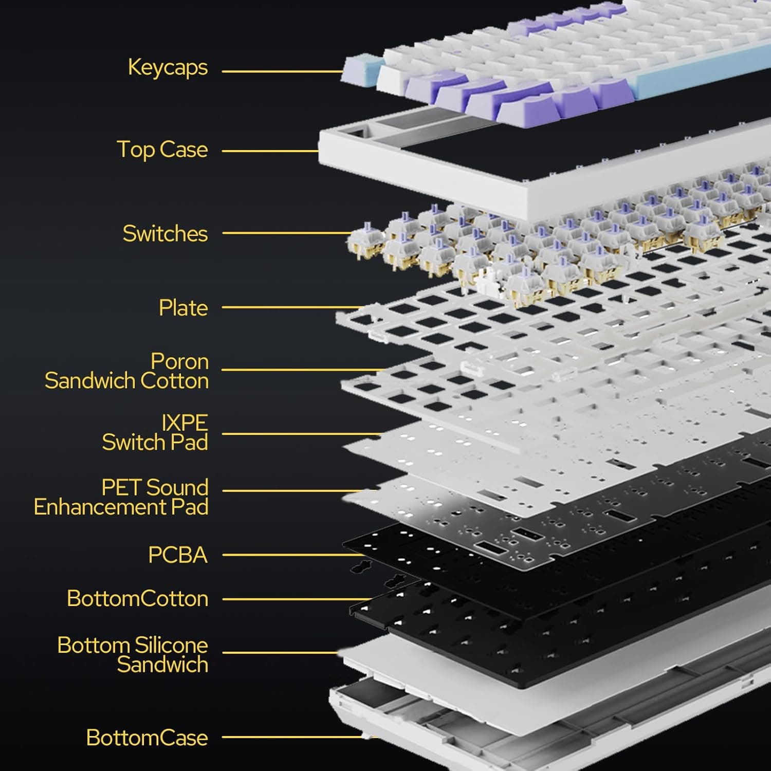 Clavier Mécanique Ajazz AK820 Pro Black avec Écran TFT et Structure Gasket - لوحة مفاتيح ميكانيكية - صورة 8