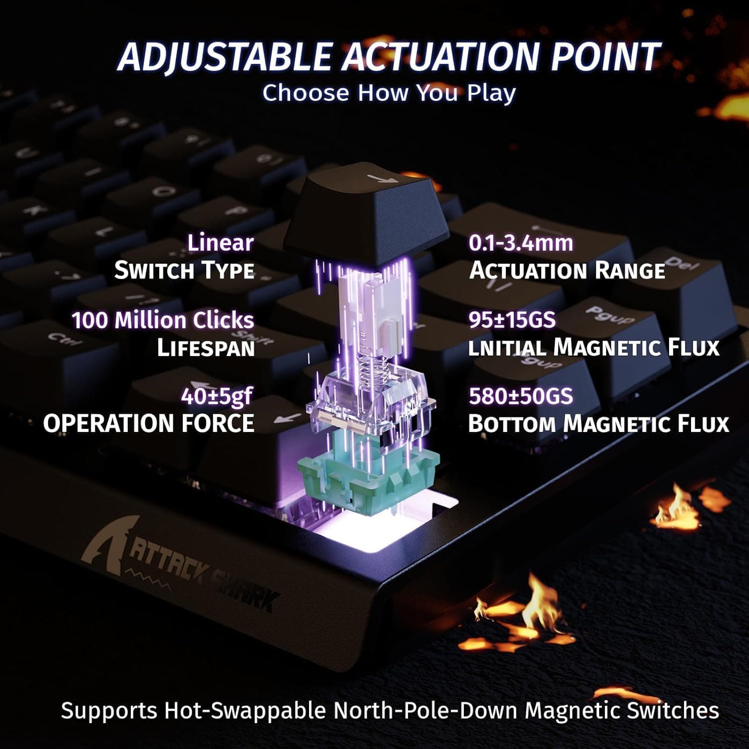Clavier Gaming Magnétique ATTACK SHARK X68HE 60% avec Rapid Trigger et 8000Hz - لوحة مفاتيح المغناطيسية - صورة 9