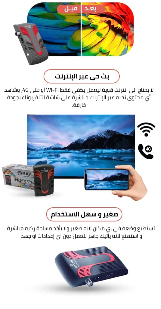 Raylan RS-66W HD Digital Satellite TV Receiver Avec Clé wifi Intégré - Électronique - صورة 3