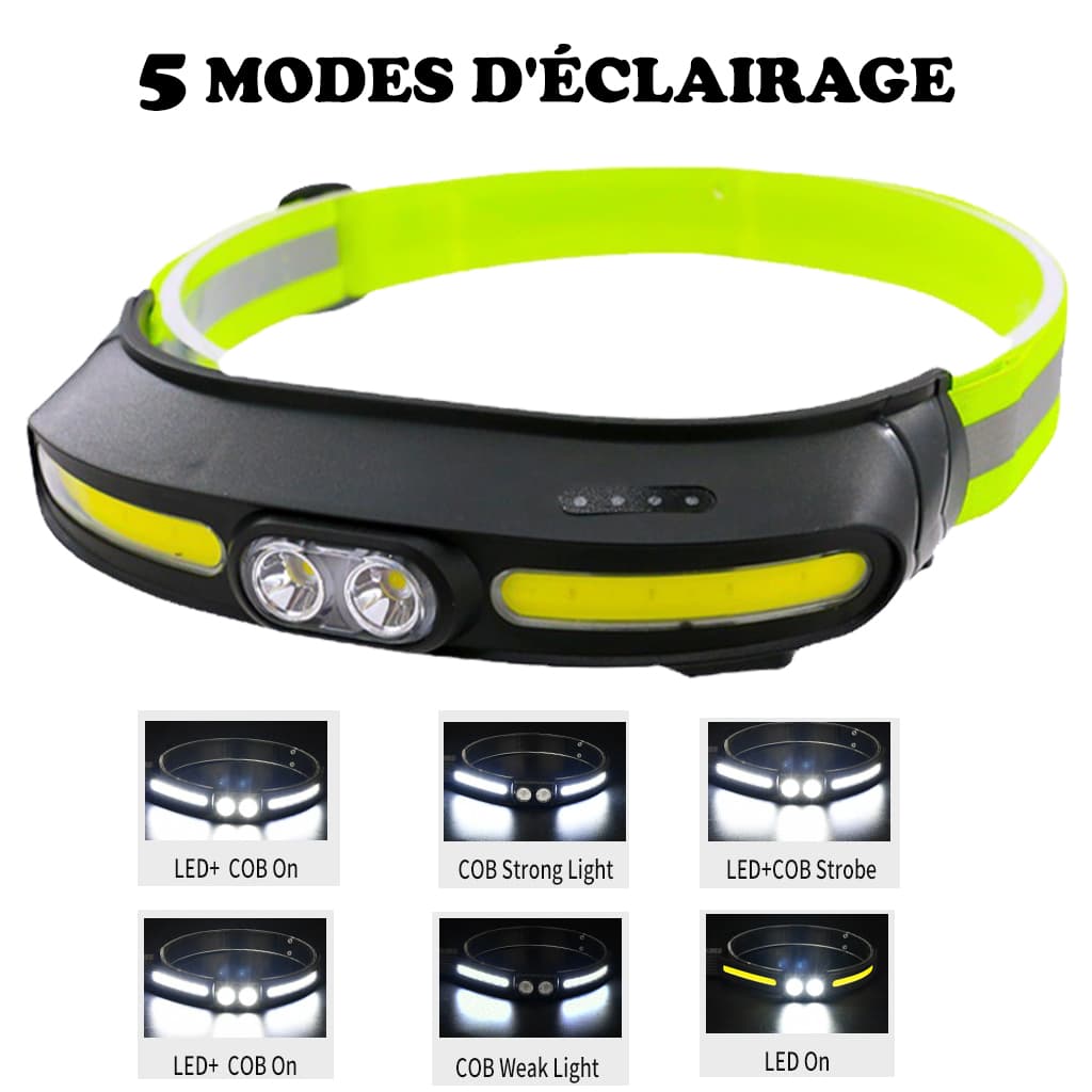 Lampe frontale transfrontalier étanche lumière forte COB double source de lumière TYPE-C - Électronique - صورة 1