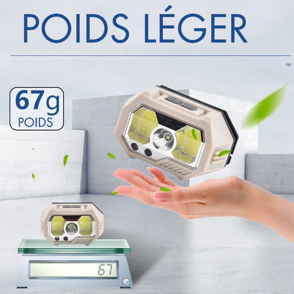 Lampe de Tête à Mouvement Rechargeable SH-S21 - Camping et Randonnée - صورة 4