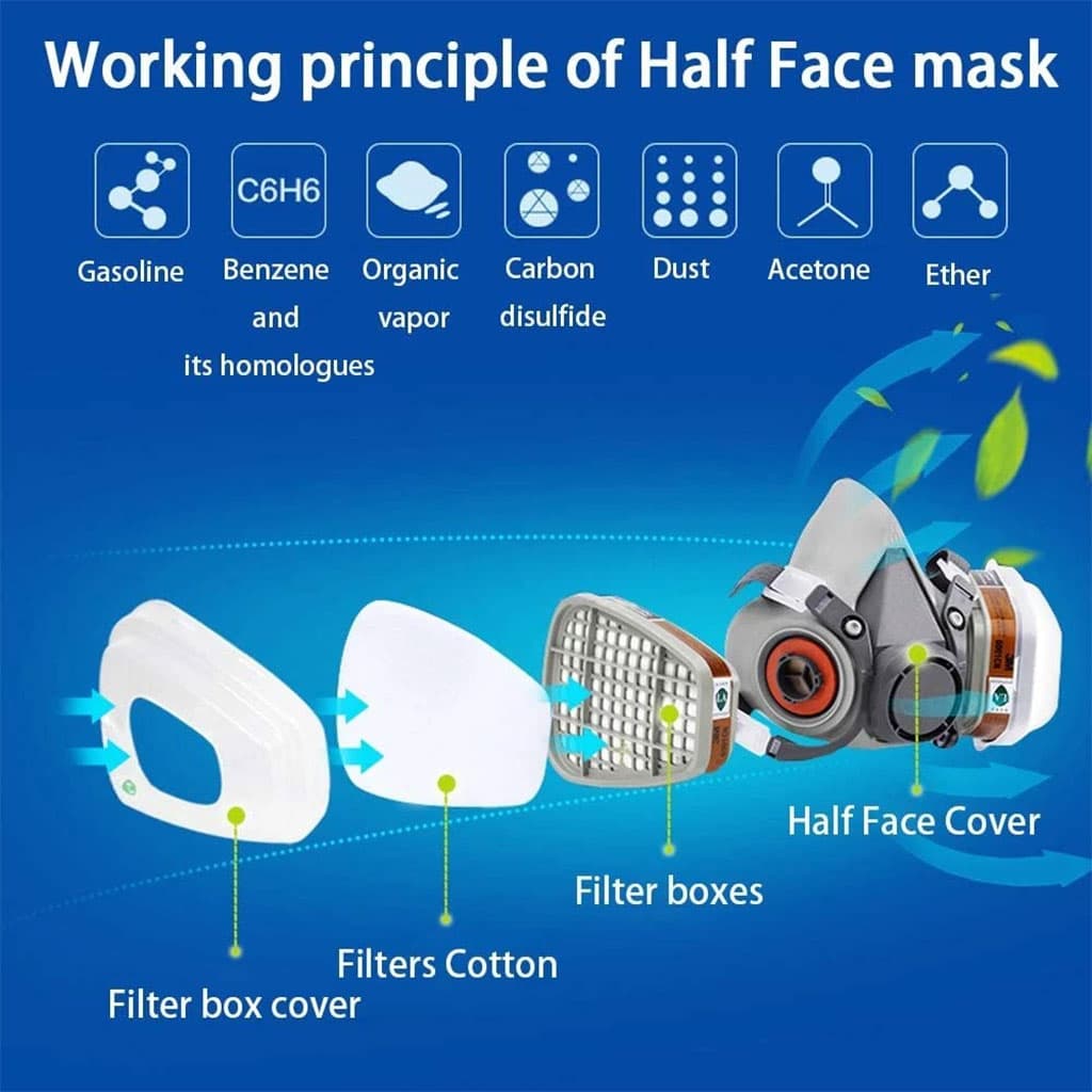 Masque respiratoire pour enlever la peinture au plomb – قناع تنفس للحرفيين - Outillage et Bricolage - صورة 3