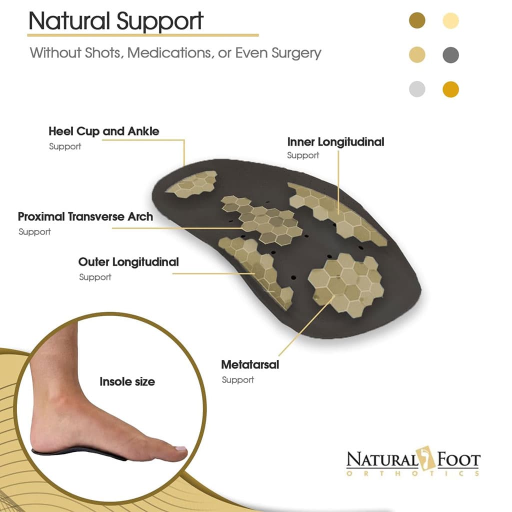 Natural Foot Orthotics Inserts pour fasciite plantaire – أفرشة أحذية للأقدام المسطحة - Soins et Beauté - صورة 6