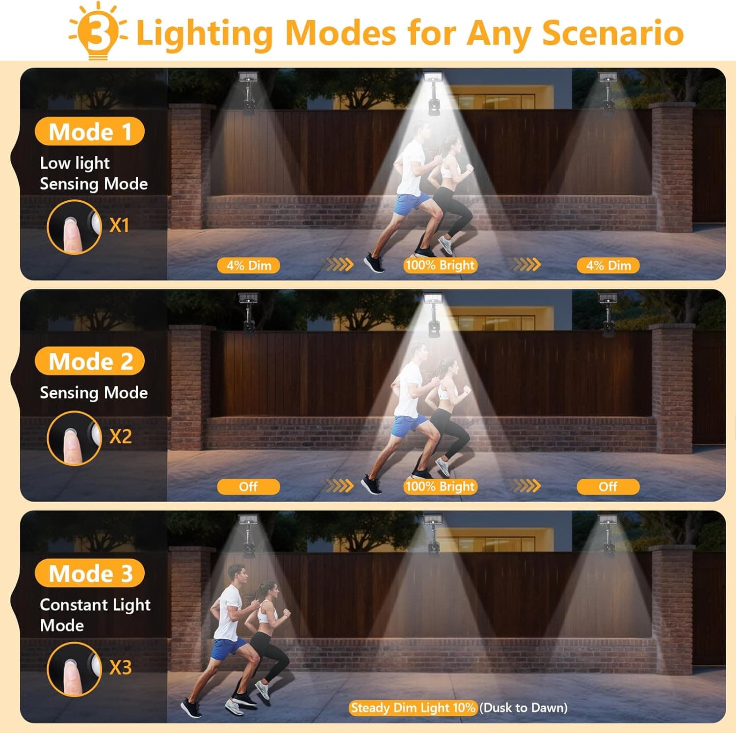 Applique murale solaire LED à Clip avec détecteur de mouvements YX-672L-1 - مصباح كشاف مع حساس حركة - Maison - صورة 5