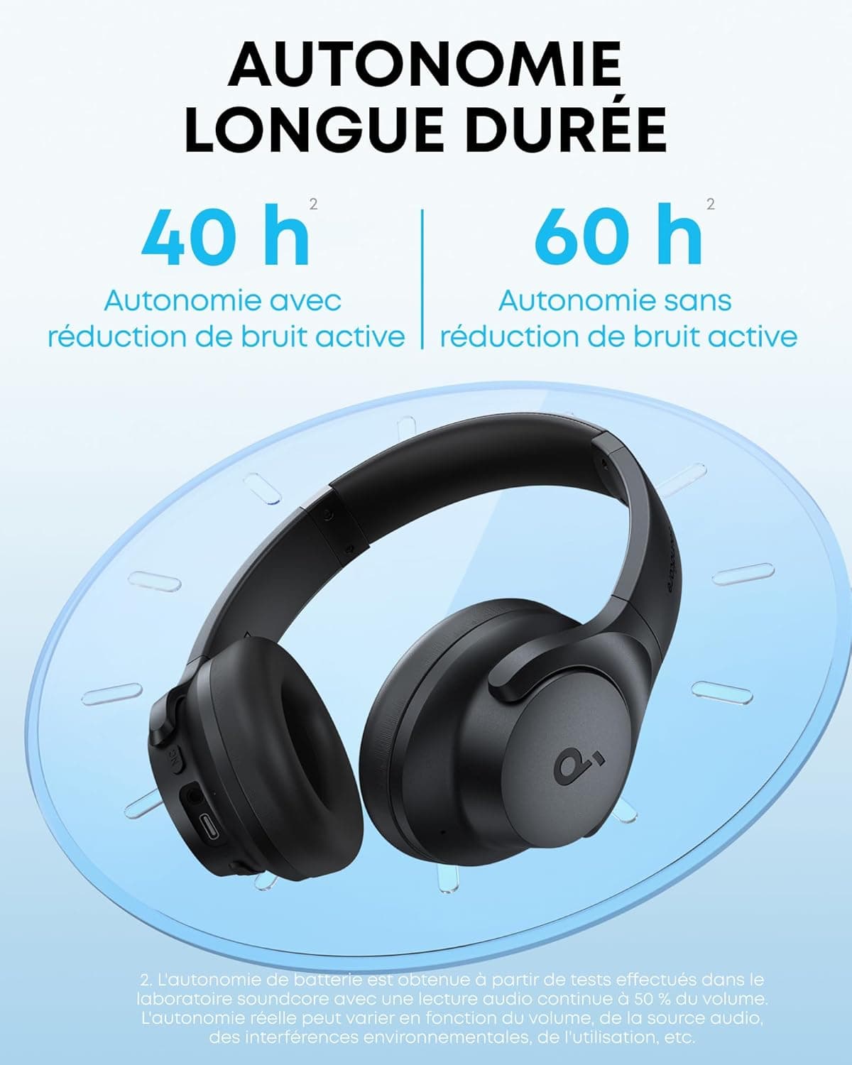 Casque Sans Fil Anker Q20i avec Réduction de Bruit Active - سماعات الرأس اللاسلكية بتقنية إلغاء الضوضاء - Électronique - صورة 6