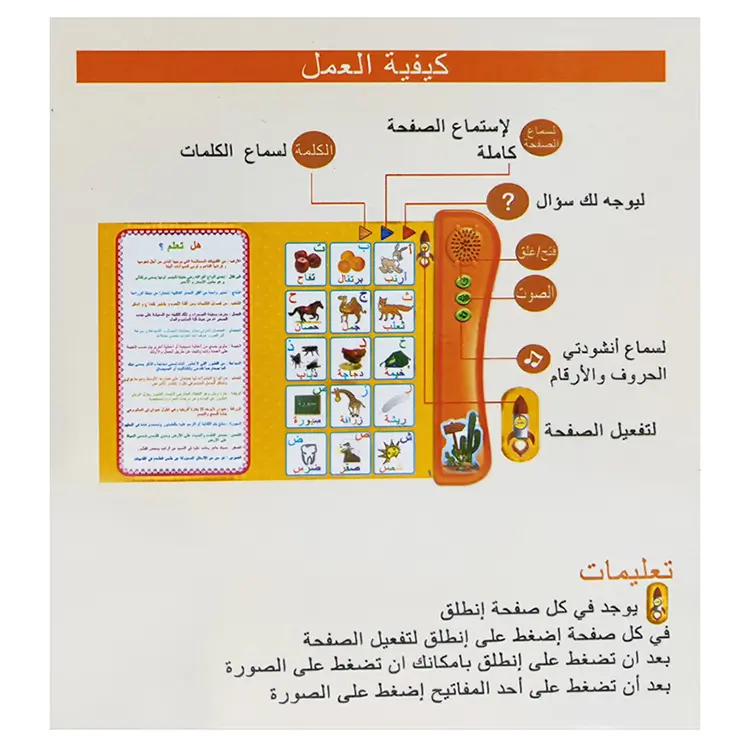 الكتاب الالكتروني للمفردات العربية لتعليم سهل و مرح Livre Electronique De Vocabulaire Arabe Pour Un Apprentissage Facile Et Amusant - Divers - صورة 2