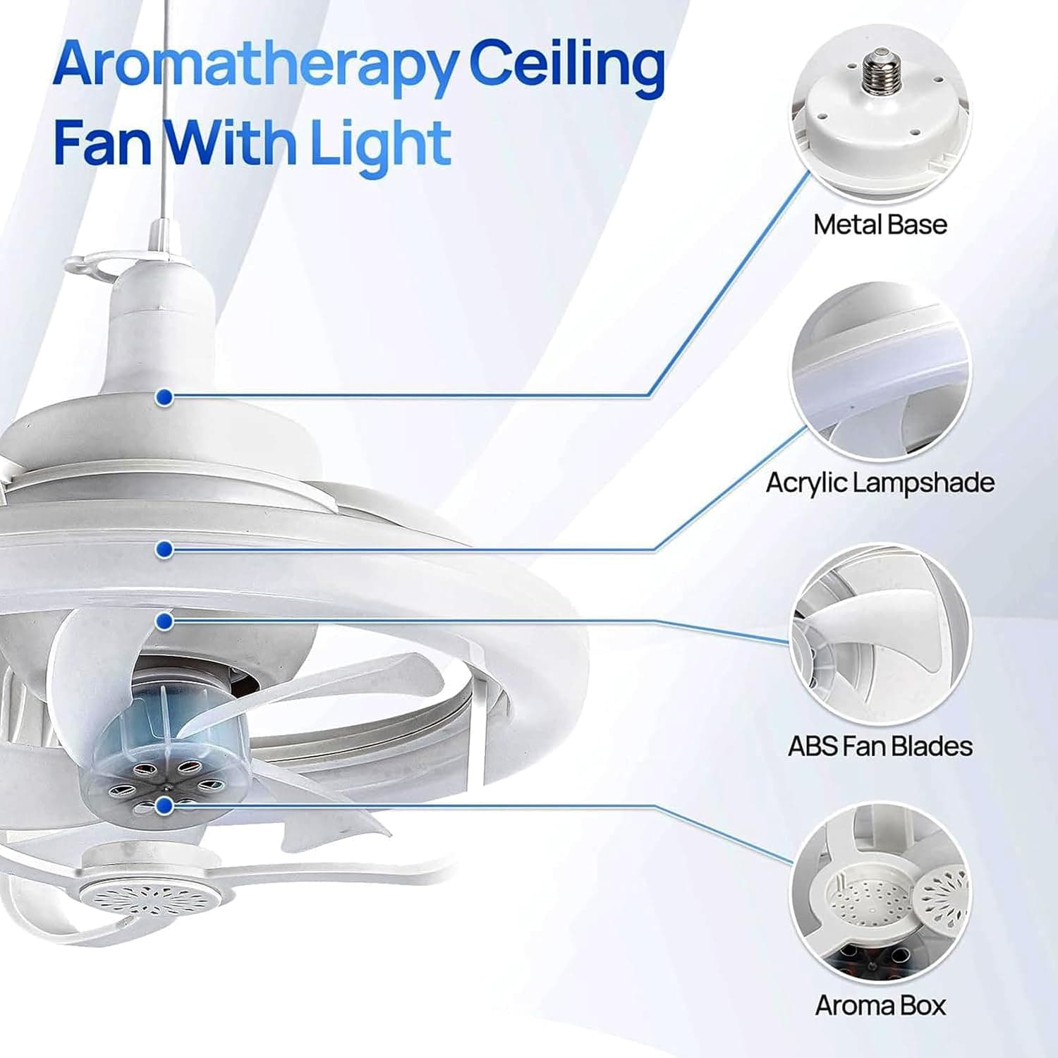Ventilateur de Plafond Lumineux E27 avec Éclairage RGB et Télécommande - مروحة السقف الذكية إضاءة ملونة مع ريموت - Électronique - صورة 6