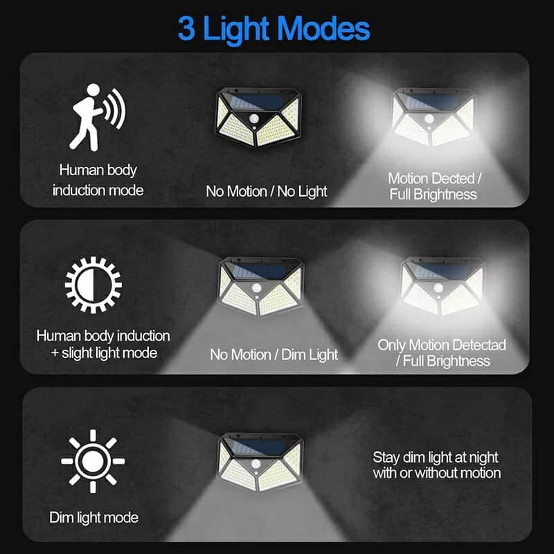 Lampe solaire d'extérieur à 158 LED avec détecteur de mouvement imperméable 3 modes d'éclairage idéal pour un jardin — صورة 9