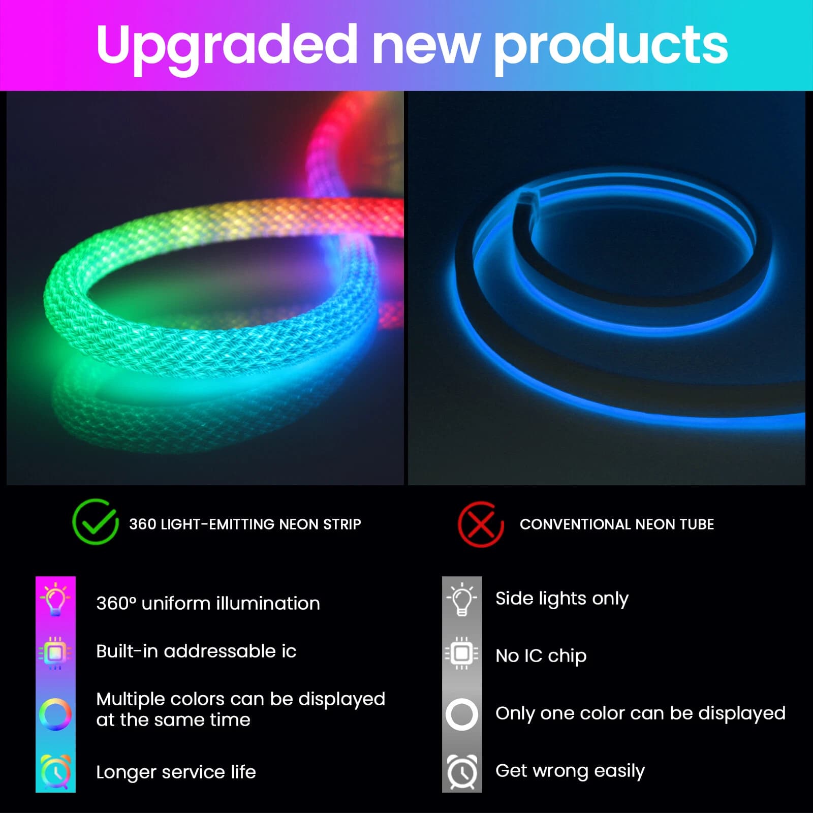 شريط إضاءة ملونة 360° | Bande LED Tube App Control | 5m USB 5V — صورة 7