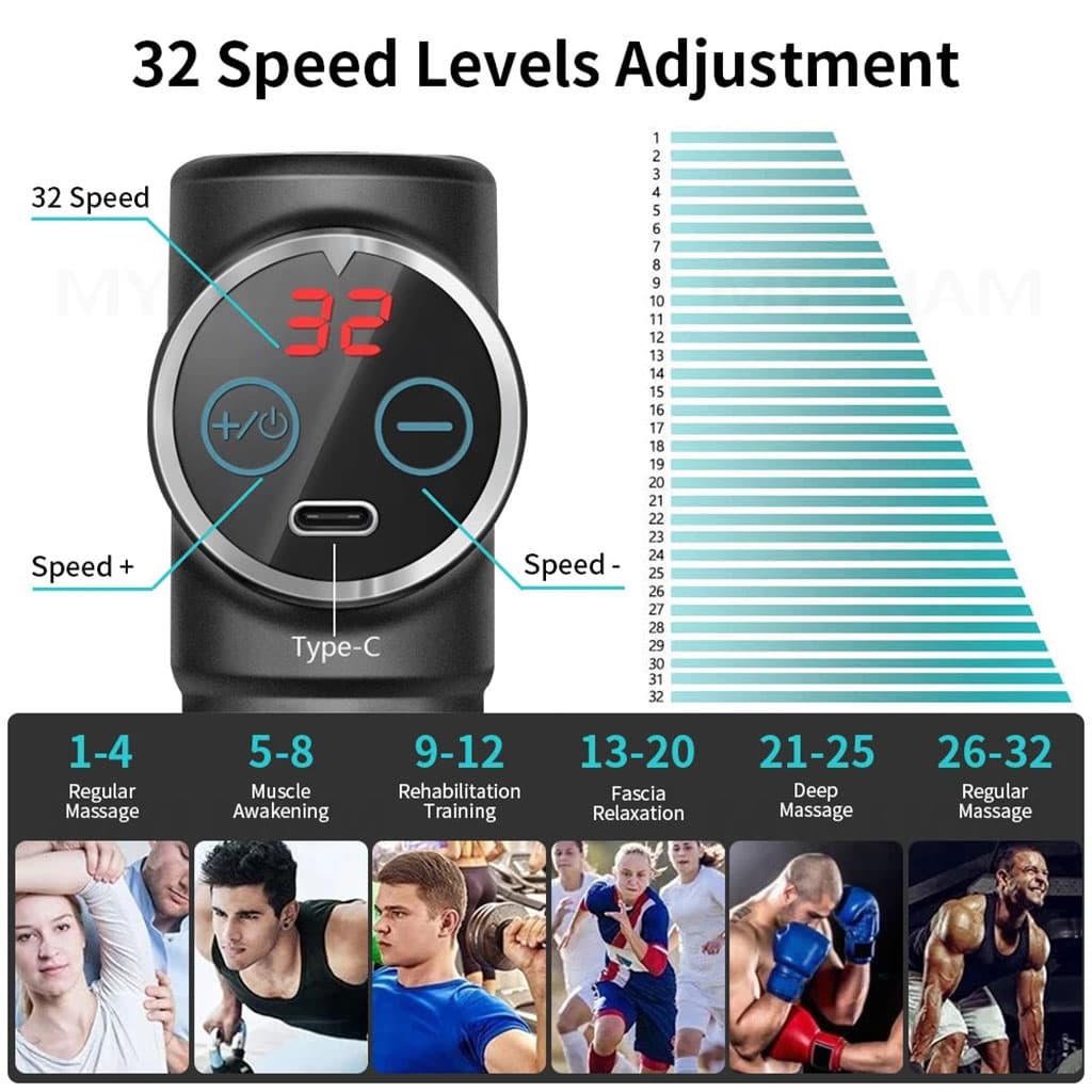 Appareil de Massage Musculaire Masseur de Muscle de Corps 32 Niveaux de Force Réglables 4 Têtes — صورة 4