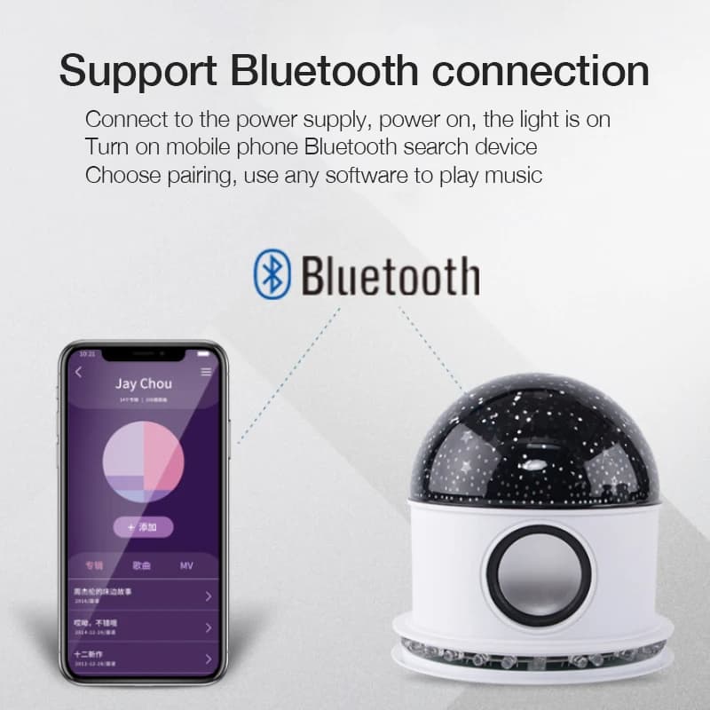 Ampoule LED Bluetooth Haut-parleur + effet jeux d lumière de scène magique — صورة 6